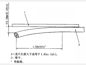 Incoming Inspection Procedures of Raw Materials of Tubing and Casing Tube