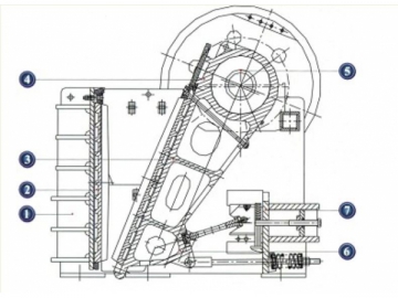 Jaw Crusher