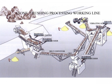 Road Paving Stone Crushing Line