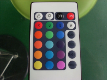 RGB LED Panel Light