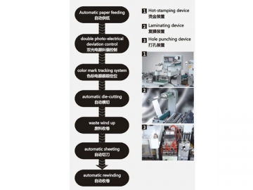 Die Cutting Machine of Printing Machinery