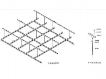 Double Layer Load-Bearing Clean Room Ceiling System