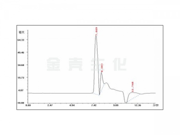 GS-Chitosanase