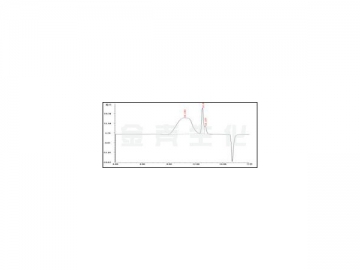 GS-Chitosanase