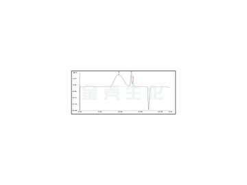 GS-Chitosanase