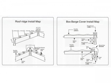 Steel Roof Tile Installation