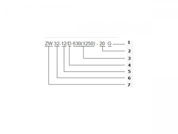 ZW32-12 Outdoor Vacuum Electromagnetic Circuit Breaker