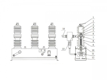 ZW32-12 Outdoor Vacuum Electromagnetic Circuit Breaker