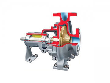 DIN 24255 Centrifugal Pump