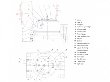 PQSB Top Discharge Centrifuges with Fully Opening Cover