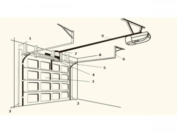 Garage Door <small>(Insulated Steel Door)</small>