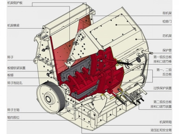 Impact Crusher