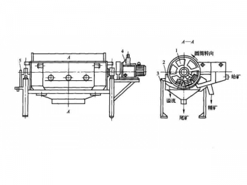 Magnetic Separator