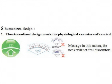 Electronic Pulse Massager