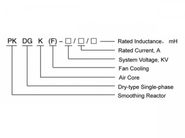 Smoothing Reactor