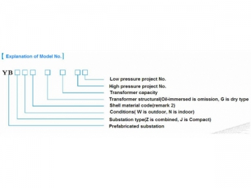 Prefabricated Substation