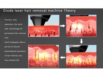 808nm Diode Laser, Kam-108