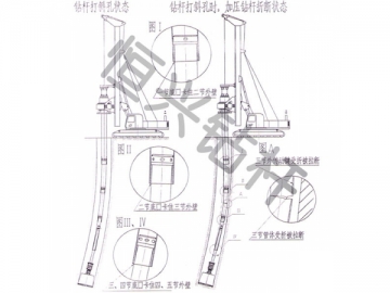 Installation and Operation for Kelly Bar