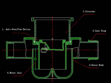 HDPE Same Floor Drainage System