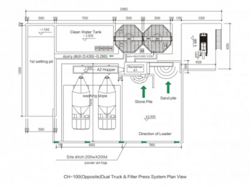 Filter Press System