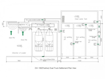 Settling Pond Recycling System