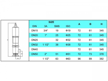 Sanitary Safety Valve