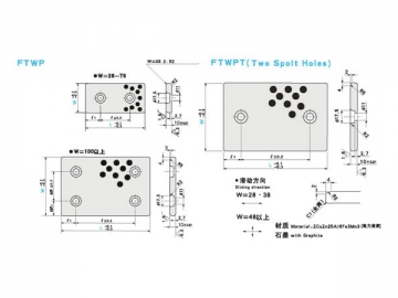 Self-Lubricating Wear Plate, FTWP/FTWPT