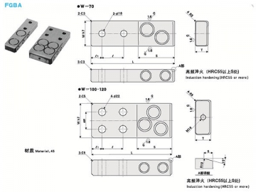 Self-Lubricating Guide Bar, FGBA