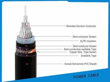 Metal Shielded Power Cable