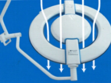 Double Dome Ceiling-Mounted LED Surgical Light RC-LED760/760