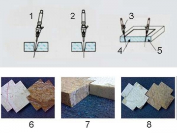 4-axis Water Jet Cutting Machine for Marble Granite Tile