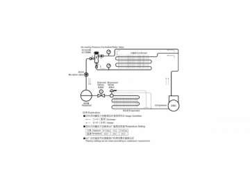 Air-Cooling Pressure Controlled Water Valve