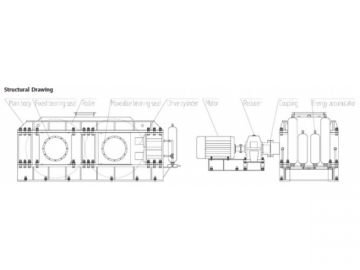 Double Roll Crusher