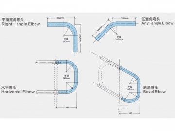 Handrail Standards / Stanchions