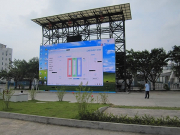 R10-E Outdoor LED Display