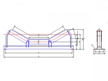 Idler Sets