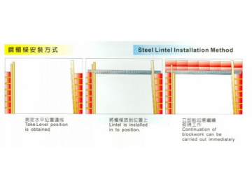 Steel Lintels