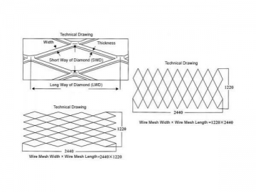 Expanded Metal Mesh