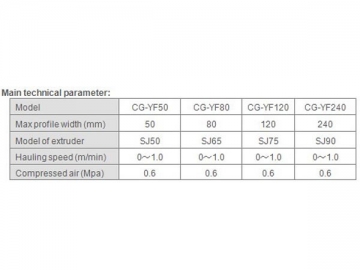 UHMW-PE profile extrusion line