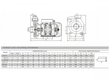 Centrifugal Pump, DK Series