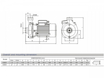 Centrifugal Pump, CM Series