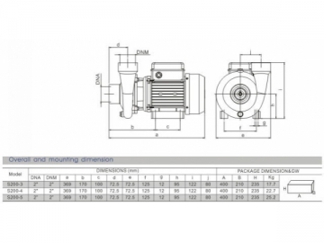 Centrifugal Pump, S200 Series