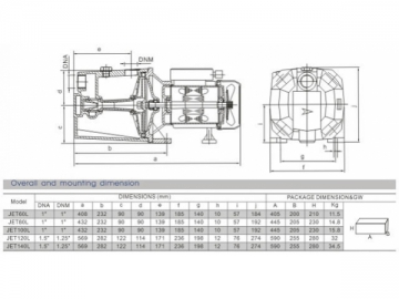 Self-Priming Jet Pump, JETL Series