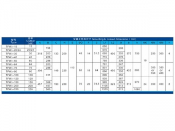 Three-Phase Brushless AC Synchronous Generator