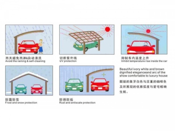 Single and Double Carport