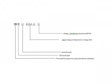 Box type Transformer Substation