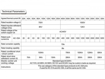 RISE Power Automatic Transfer Switch (ATS)